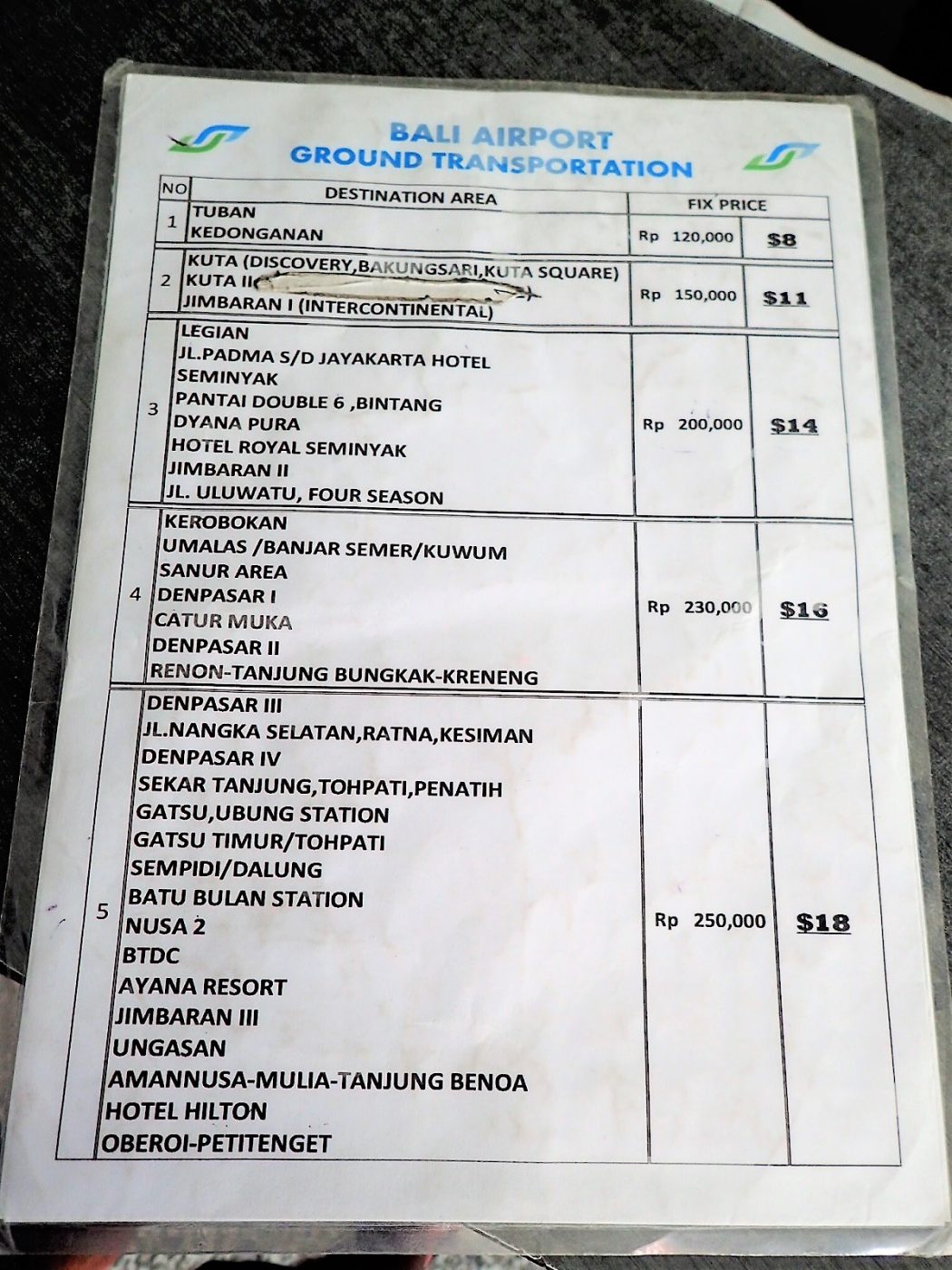 【2019年版】バリ島空港タクシーの基本情報と料金表