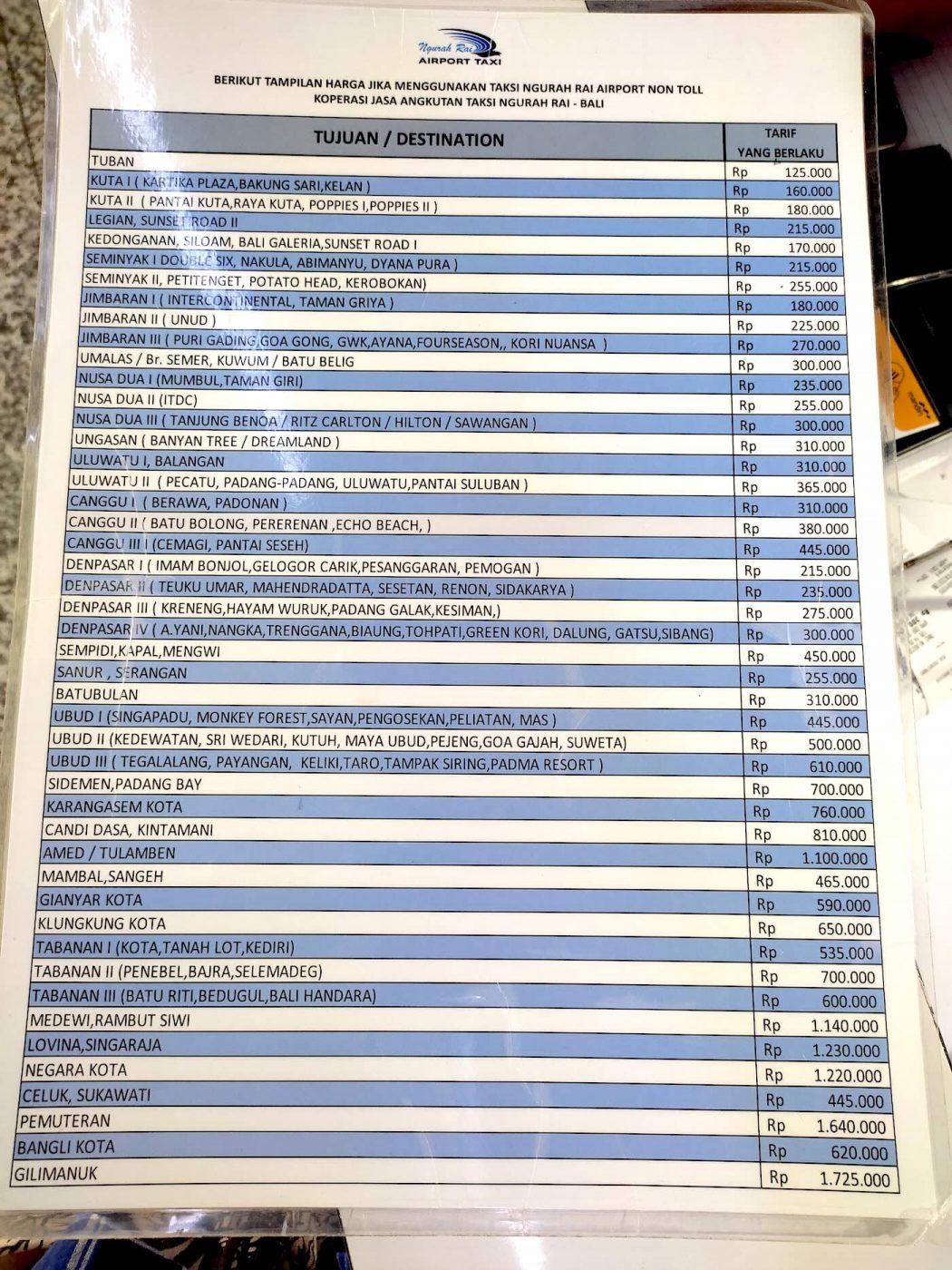 空港タクシー料金表 2024年